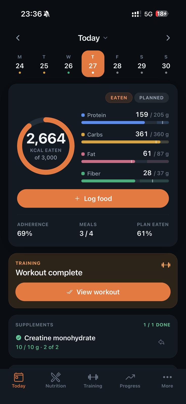 The Today screen of Sets & Servings, showing calories eaten, protein, carbs, fat, and fiber progress, a Log food button, and a completed workout